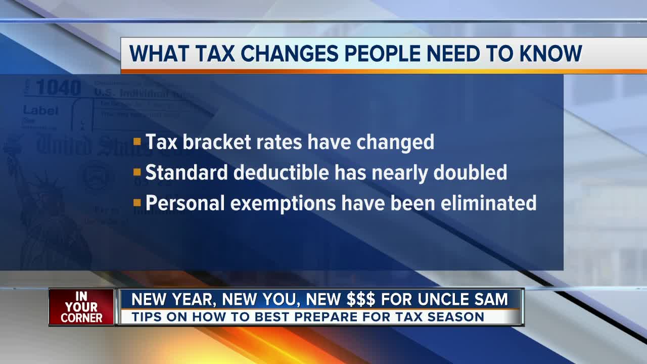 2019's tax changes and what you need to know