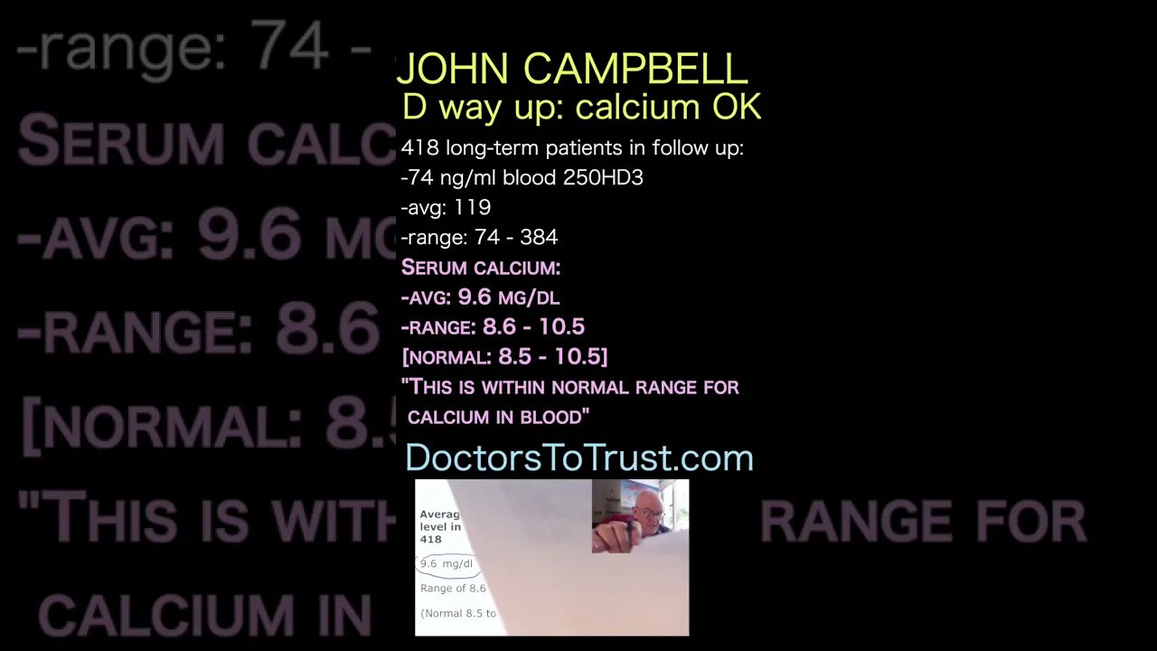 John Campbell. Long term high dose vitamin D use kept blood calcium in normal range