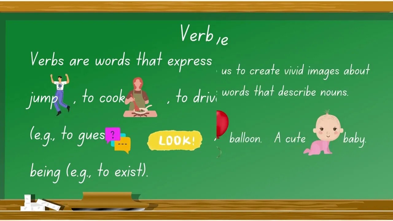 PARTS OF SPEECH IN ENGLISH