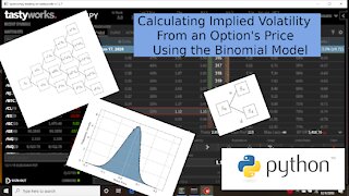 Calculating Implied Volatility from an Option's Price Using the Binomial Model