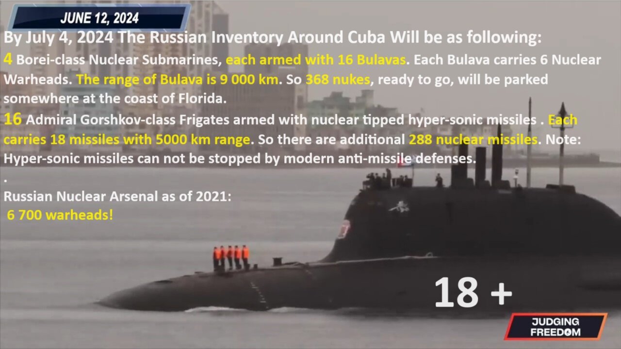 Russian Warships Carrying Nukes Arrive in Cuba as US Authorized Strikes Inside Russia!