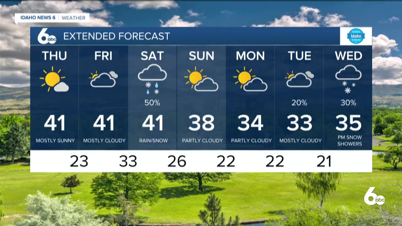 Frankie's Christmas Eve Forecast 2020