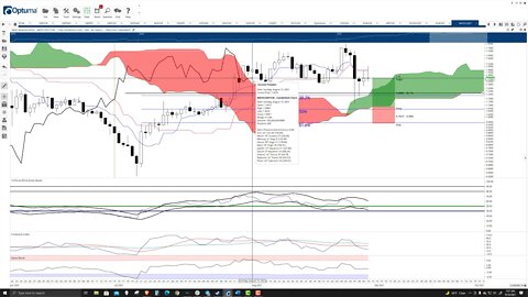 Polygon (MATIC) Cryptocurrency Price Prediction, Forecast, and Technical Analysis - Sept 10th, 2021