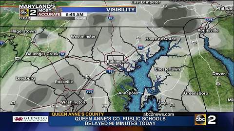 Patchy Fog