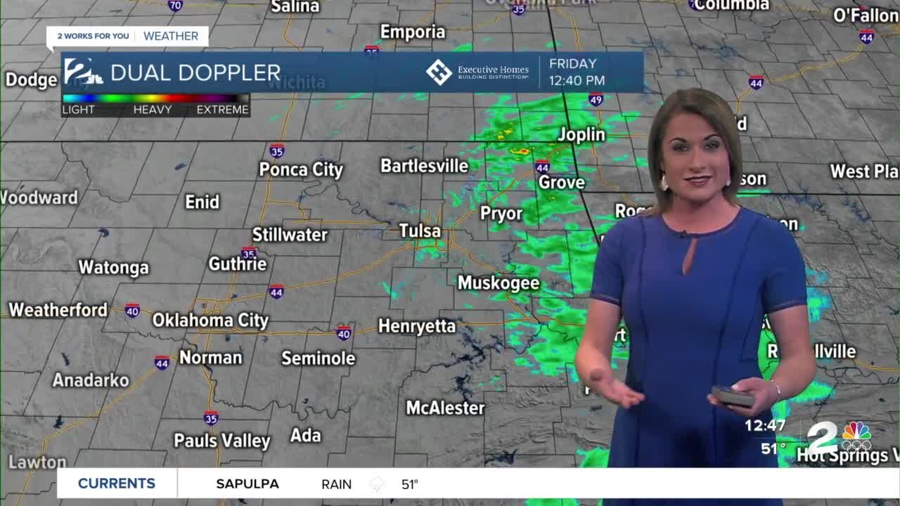 Final Round of Rain for Friday