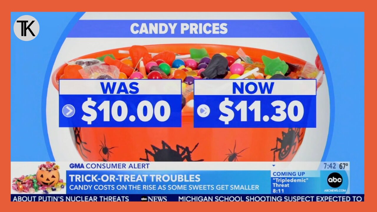 ABC: This Halloween, Rising Prices & Shrinkflation Has Prices for Candy & Gum Up 13% from Last Year