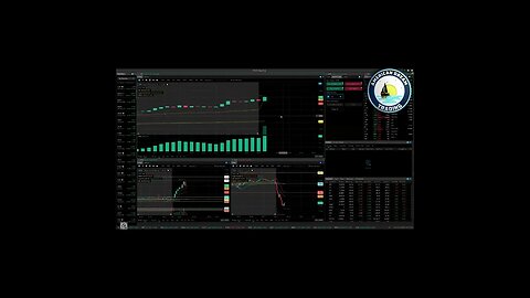 AmericanDreamTrading +$1,400 Profit Lifetime Members Stock Market Trading Success