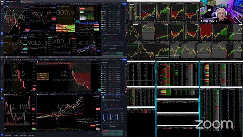 LIVE: Trading Stocks