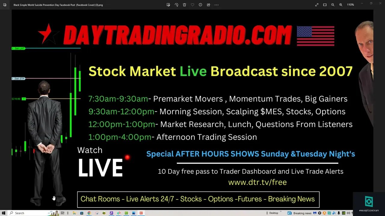 New Positions in DLTH, ZYME, HOWL, $NET and more Plus Best time to make huge gains