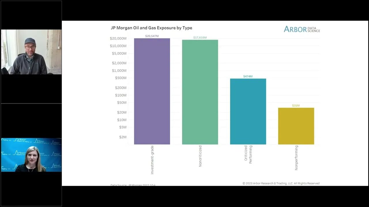 Talking Data Episode #217: VCs – The New Oilmen