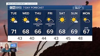 Temperatures dropping as we head toward Christmas