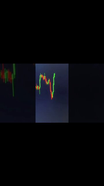 Learning Day Trading + Apex Trader Uprofit Leeloo Bulenox Topstep Trader Discount Coupon code