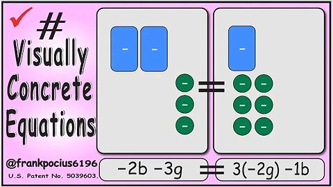 VISUAL EQUATION _ -2b -3g = 3(-2g) -1b _ SOLVING BASIC EQUATIONS _ SOLVING BASIC WORD PROBLEMS