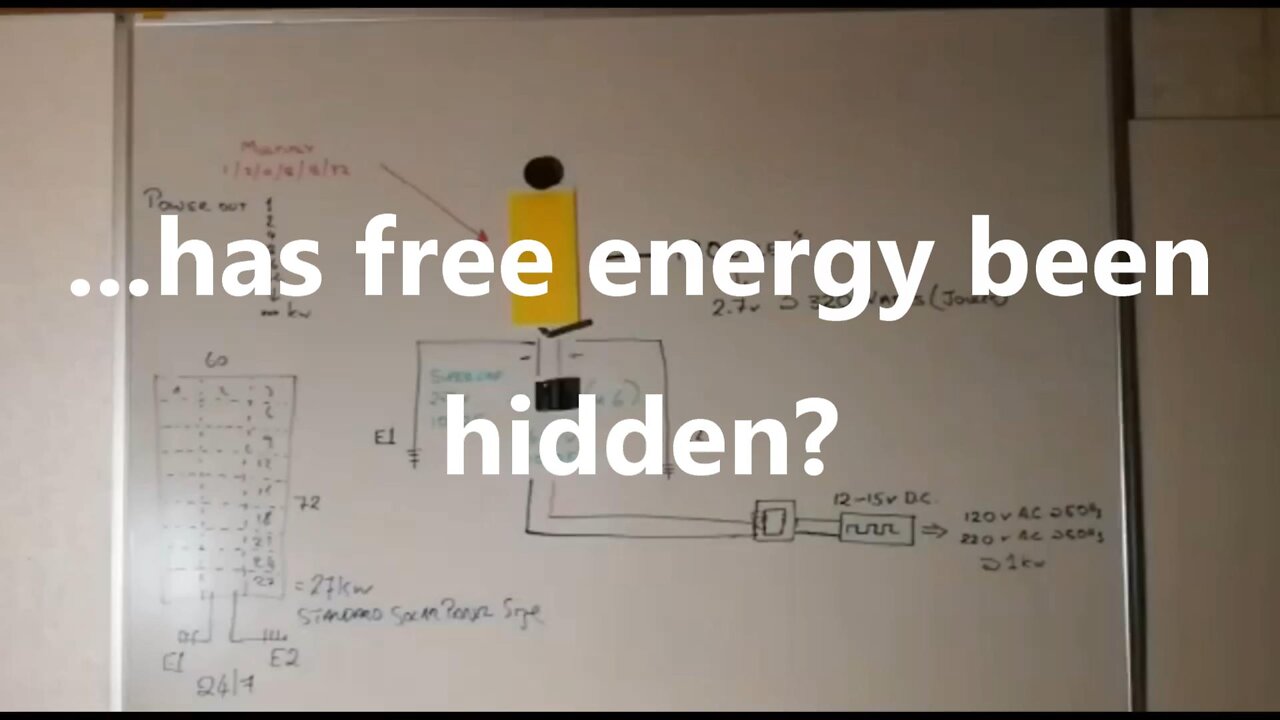 ...has free energy been hidden?