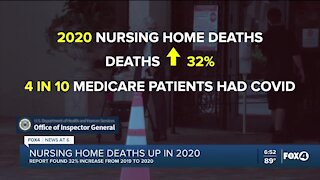 COVID greatly increased deaths for the elderly in 2020