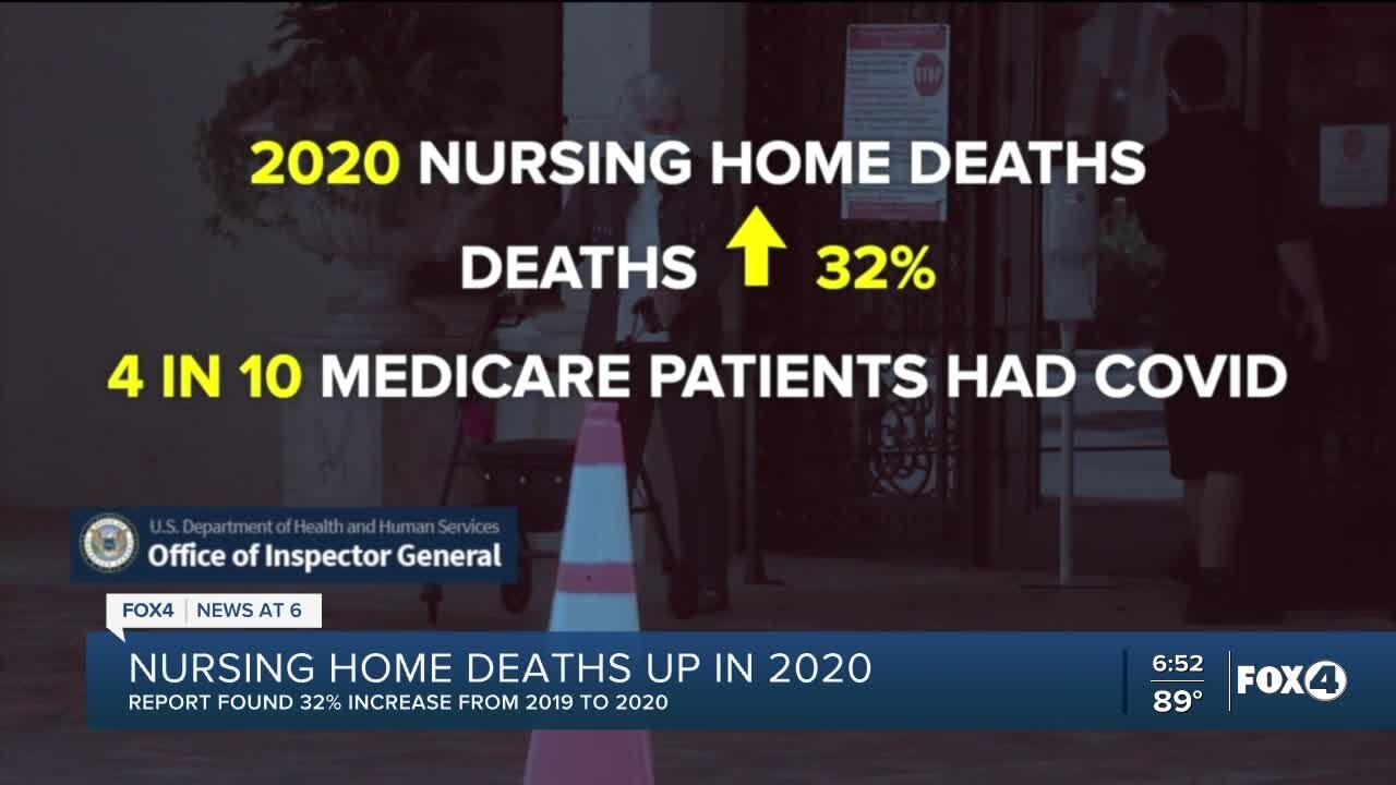 COVID greatly increased deaths for the elderly in 2020
