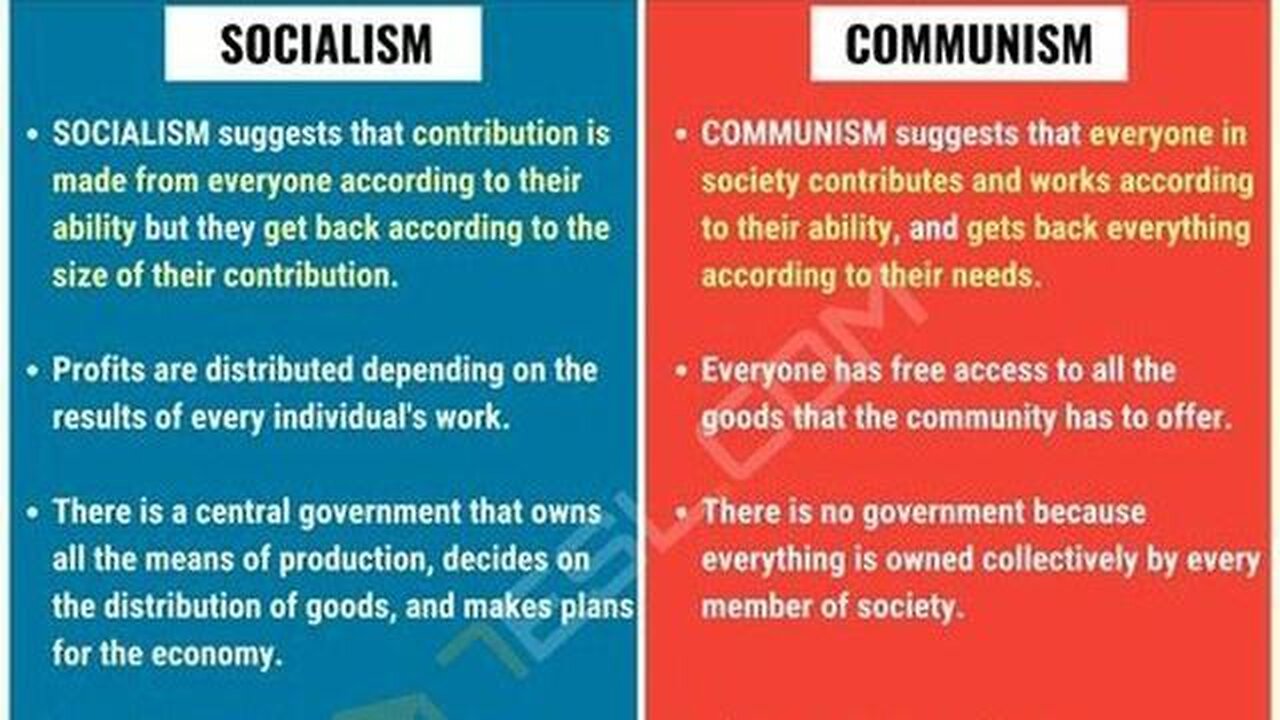 ARGENTINIAN PRESIDENT JAVIER MILEI GIVES MOST IMPORTANT ANSWER VS MARXISM SOCIALISM COMMUNISM 🔥👀