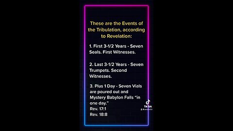 The Events of Revelation Simplified