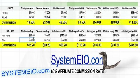 SystemEIO: 60 percent Affiliate Commission Rate for life on a recurring product