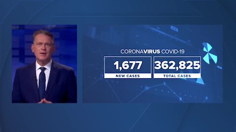 GRAPH: COVID-19 hospital beds in use as of January 11, 2021