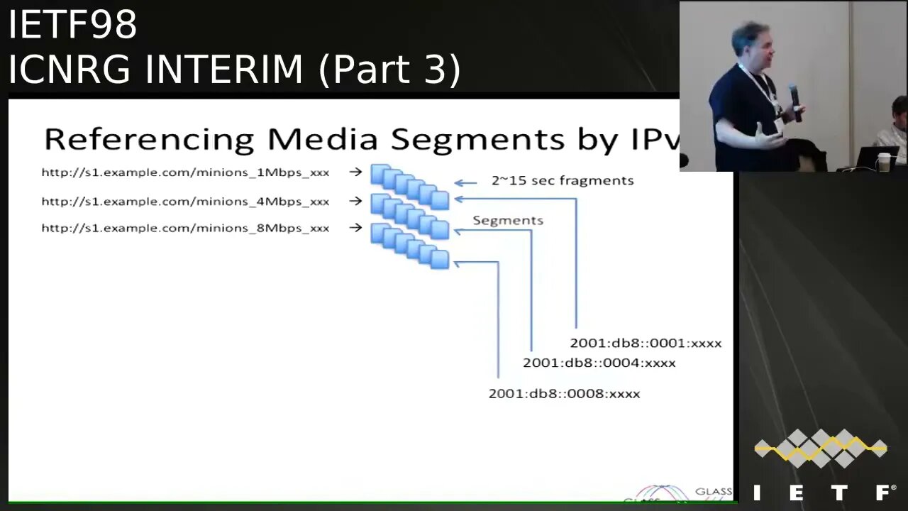 ICNRG INTERIM 20170326 0900 part3
