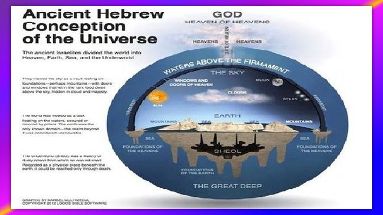 FLAT EARTH - BIBLE & QURAN VERSES HEAVEN - BY MOOGY Q NAURA