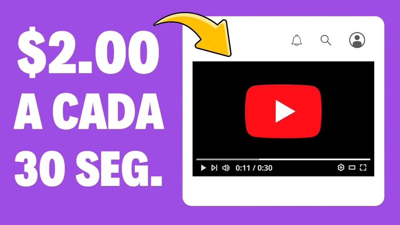 Ganhe $2,00 a Cada 30 Segundos Apenas Assistindo a Vídeos! | Ganhar Dinheiro Online 2022