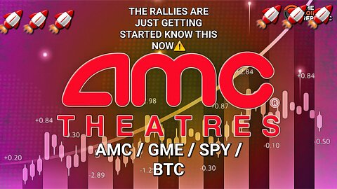 The Rallies Are Just Getting Started Know This Now! "AMC / GME / SPY / BTC"