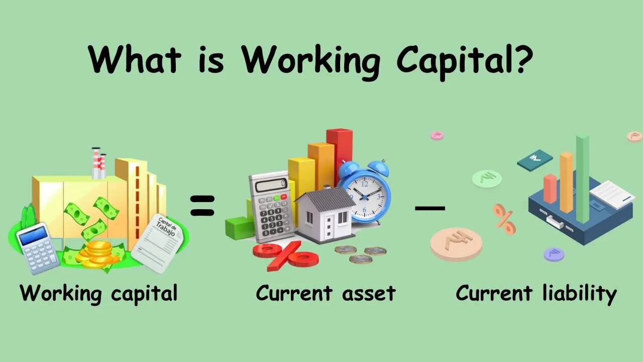 What is Working Capital? | Formula, types of Working Capital