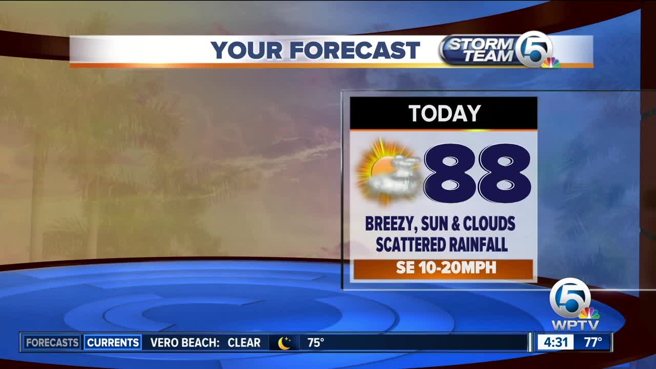 South Florida Friday morning forecast (9/7/18)