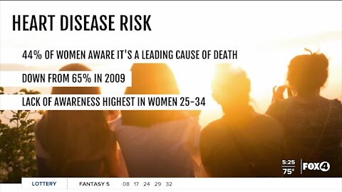 Woman and heart disease