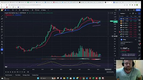 Routine #crypto trader REAL - What you need to do #education #bitcoin #bitcoinbriceland