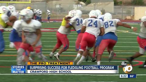 Pro treatment: surprising success for fledgling football program