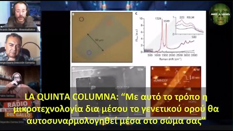 LA QUINTA COLUMNA: “Έτσι η μικροτεχνολογία με το γενετικό ορό θα αυτοσυναρμολογηθεί μέσα στο σώμα”