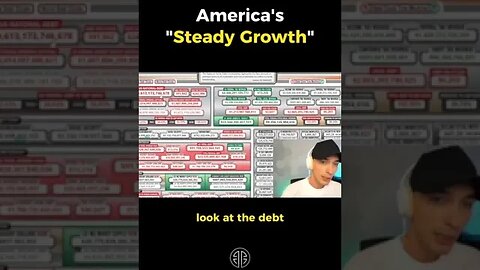 US Debt Clock - Luke Belmar #shorts