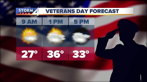 Bundle up for Veterans Day