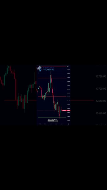 Make Millions Trading with NEW Psychosis Indicator!
