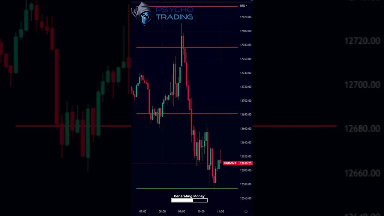 Make Millions Trading with NEW Psychosis Indicator!