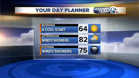 South Florida mid-morning forecast (3/26/18)