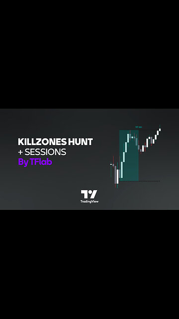 🚀🎯 KillZones Hunt + #Sessions-indicator- Alert & Volume Ranges in #tradingview [TradingFinder] 📊📈