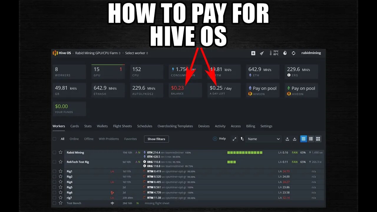 How To Pay For HIVEOS