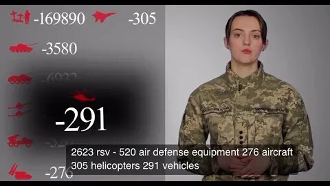 Ukrainian report on Russian losses