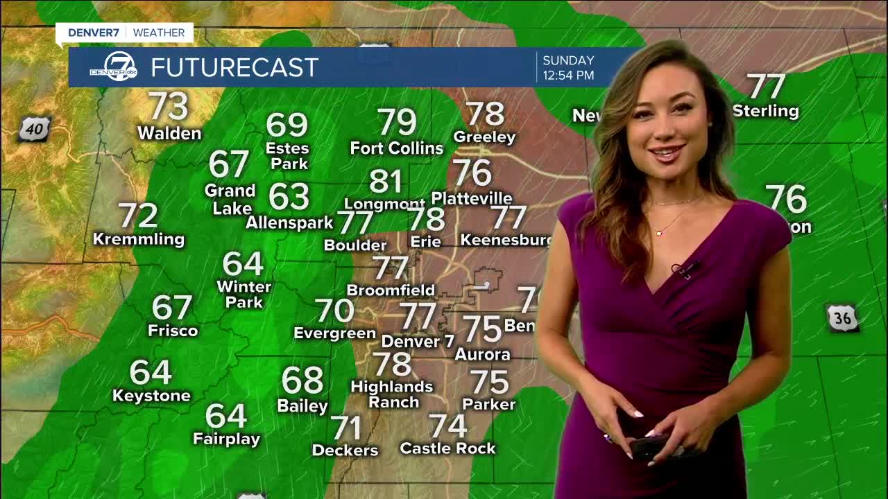Sunday morning forecast