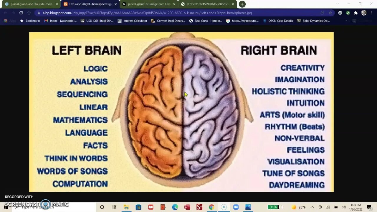 Green Lantern is about the sun and the Pineal Gland, Spaceships.