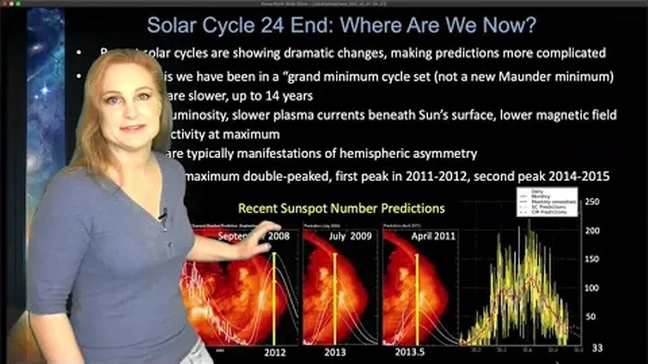 Q&A Mini Course (H2): "The Breathing Heliosphere & Solar Activity Cycle (Part 2)"