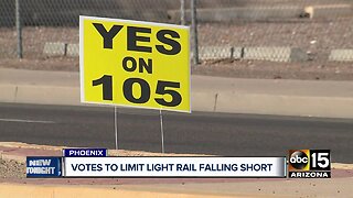 Votes to limit light rail falling short