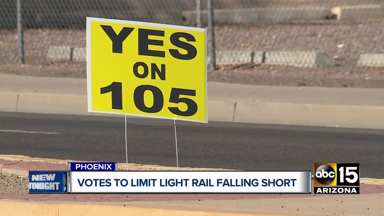 Votes to limit light rail falling short