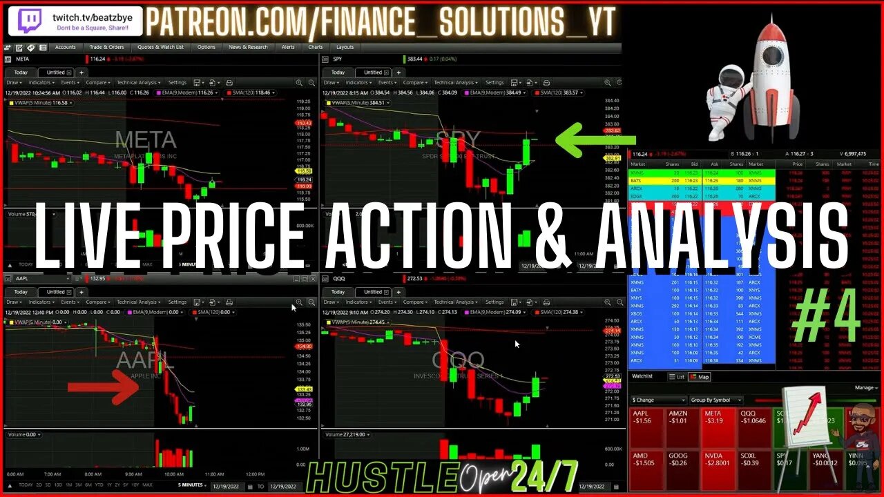 LIVE PRICE ACTION & ANALYSIS LIVE TRADING FINANCE SOLUTIONS #4 DEC 19 2022