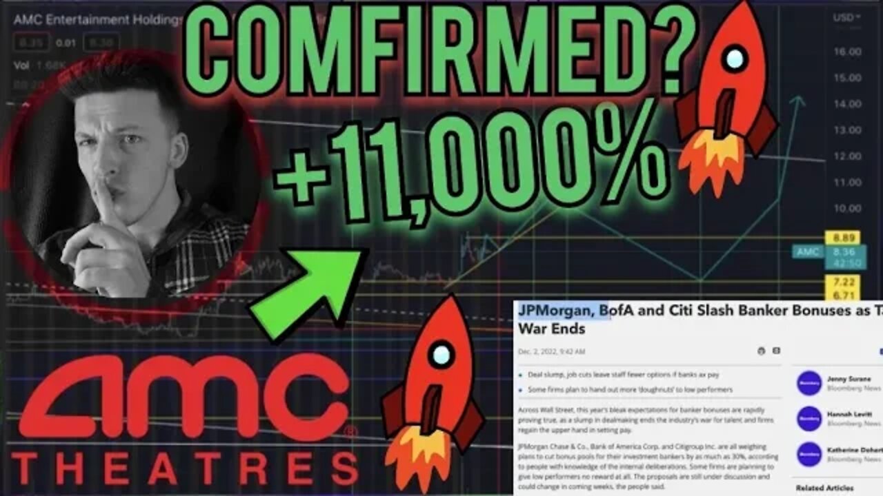 AMC STOCK - WATCH BEFORE MONDAY | PRICE PREDICTION