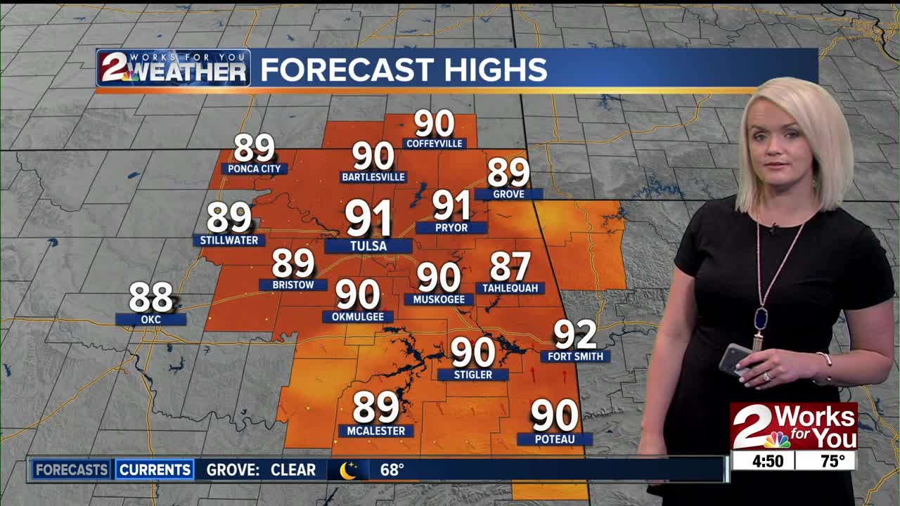 2 Works for You Thursday Morning Forecast